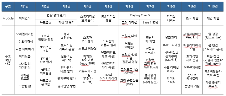 FM 프로그램.jpg