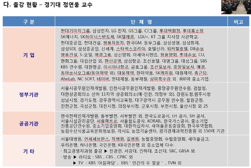 정연웅 프로필 4.JPG